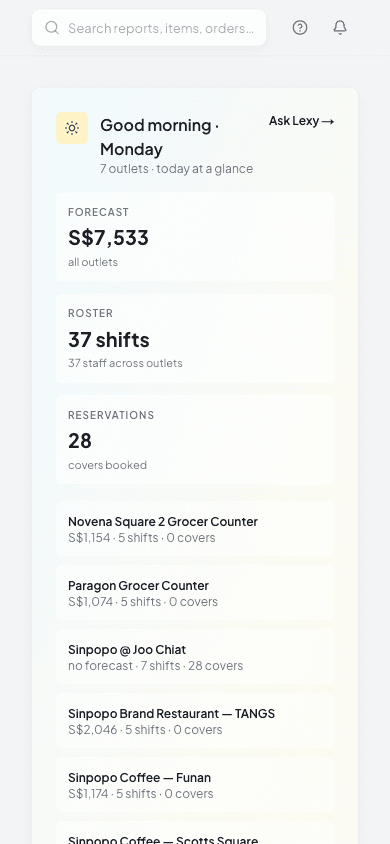 Mobile dashboard view showing completed tasks, weekly progress chart, and upcoming tasks.