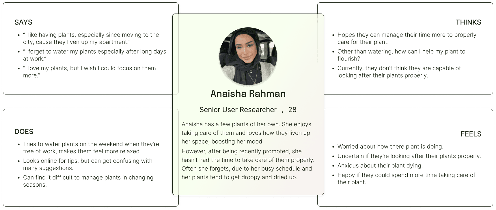 An empathy map outling a persona of Anaisha Rahman and her problems and issues when interacting with plants.