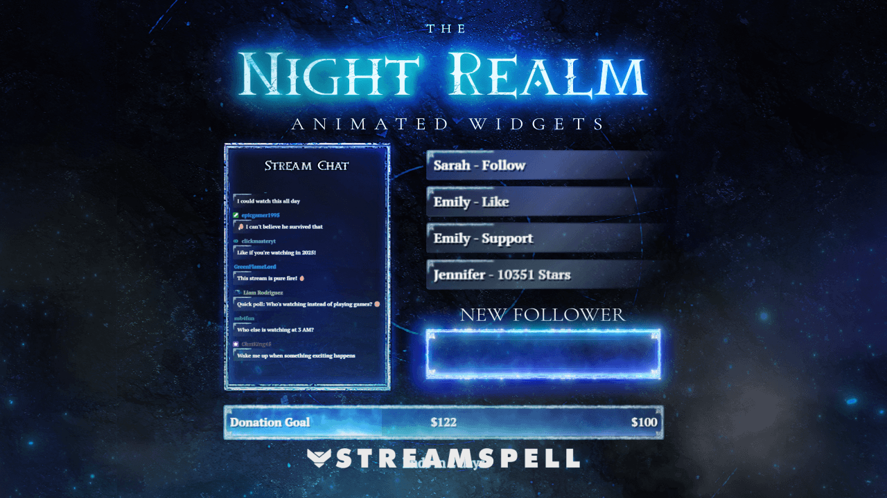 The Best Elden Ring Nightreign Overlays for OBS and Streamlabs by StreamSpell
