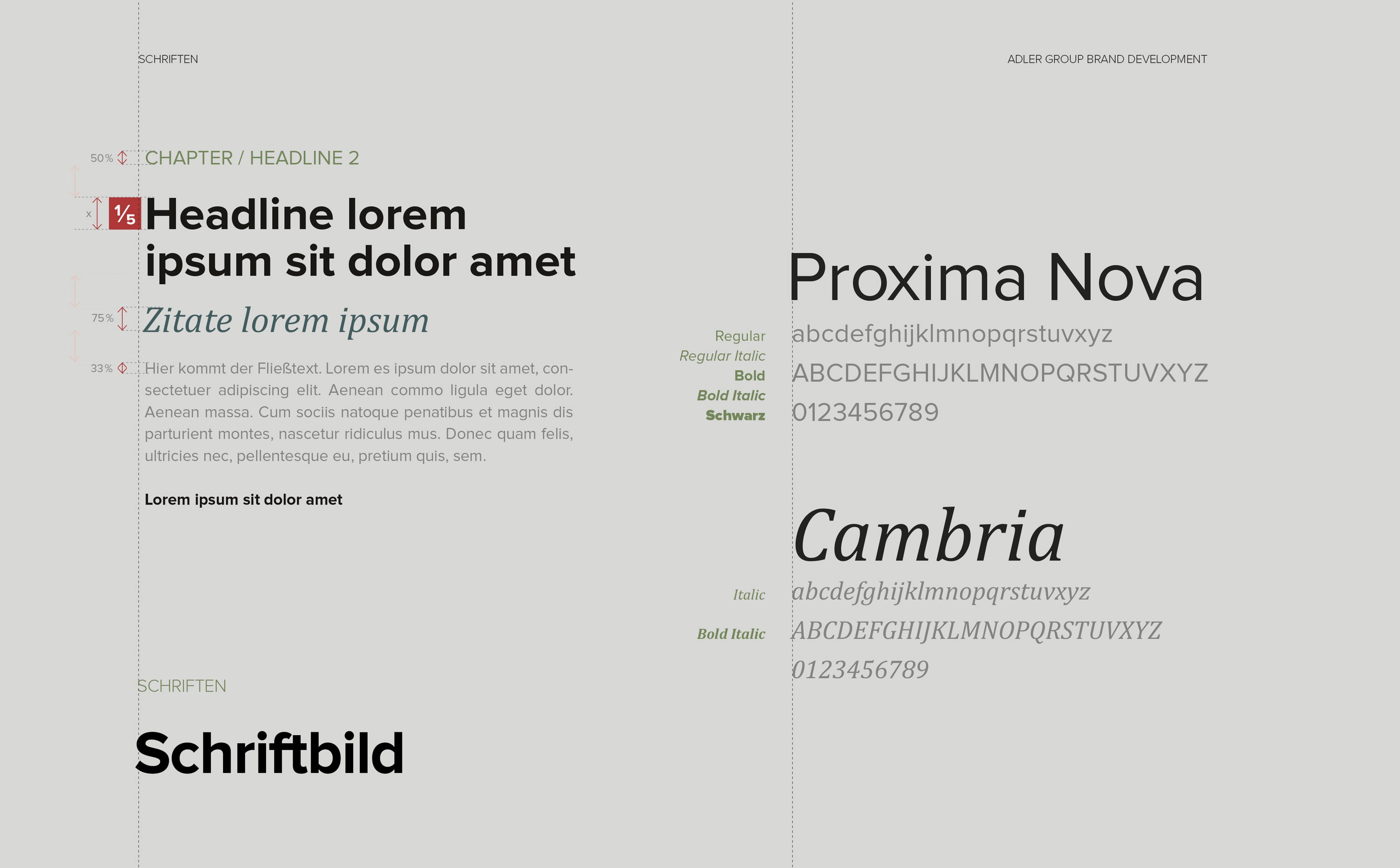 Typografisches System und visuelle Struktur im Corporate Design der Adler Group – klare Hierarchien und präzise Gestaltung.