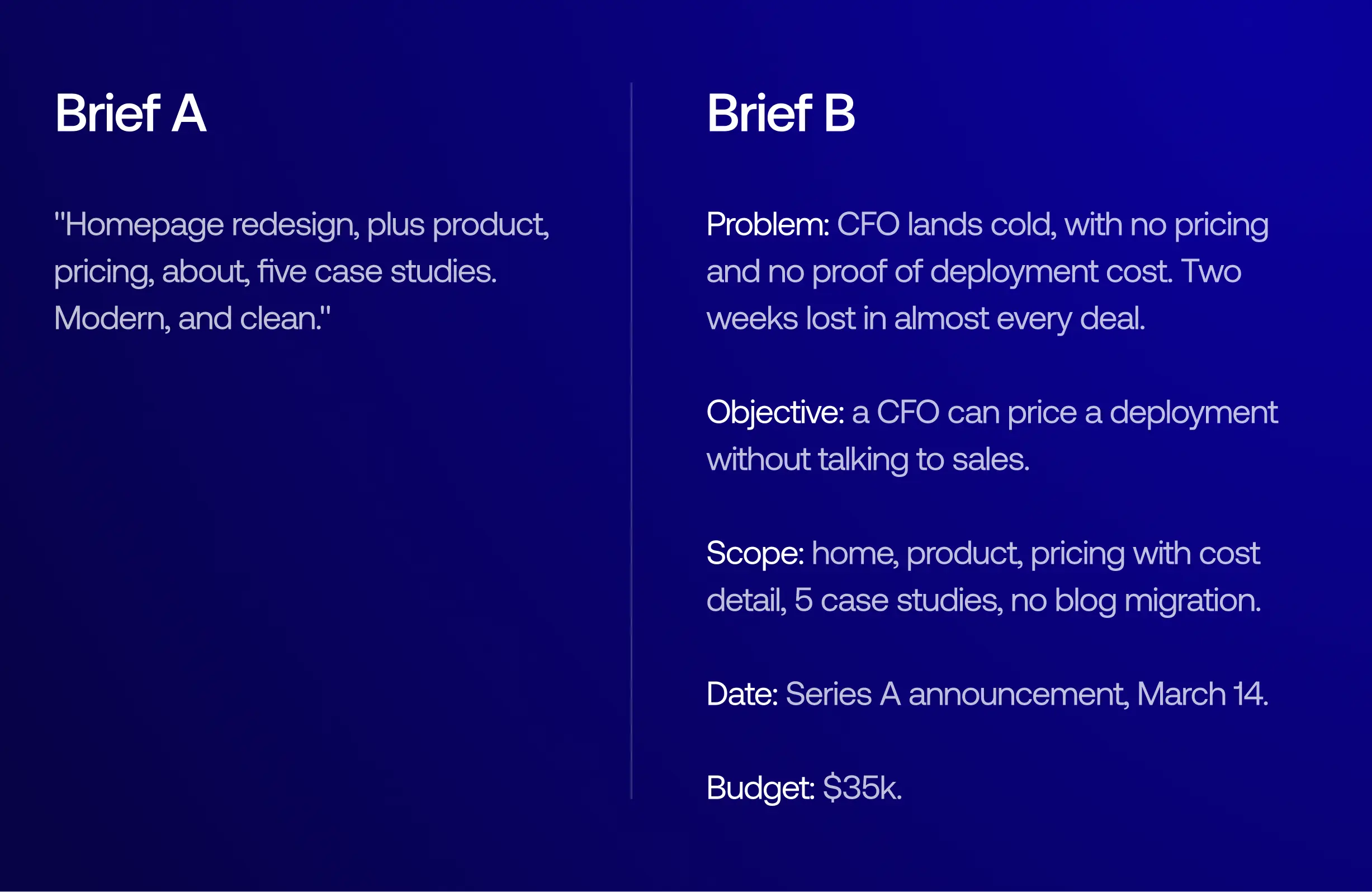 Design brief comparison example