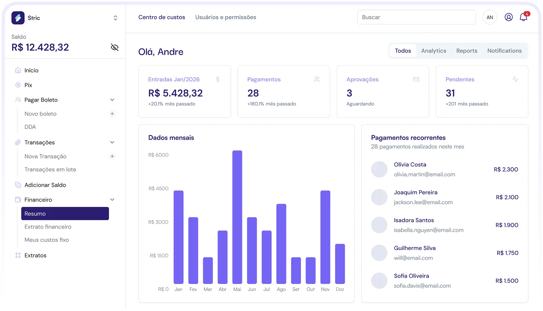 Interface de aplicativo financeiro mostrando entradas de R$ 5.428,32 em Jan/2026 e 28 pagamentos, com um gráfico de barras de dados mensais.