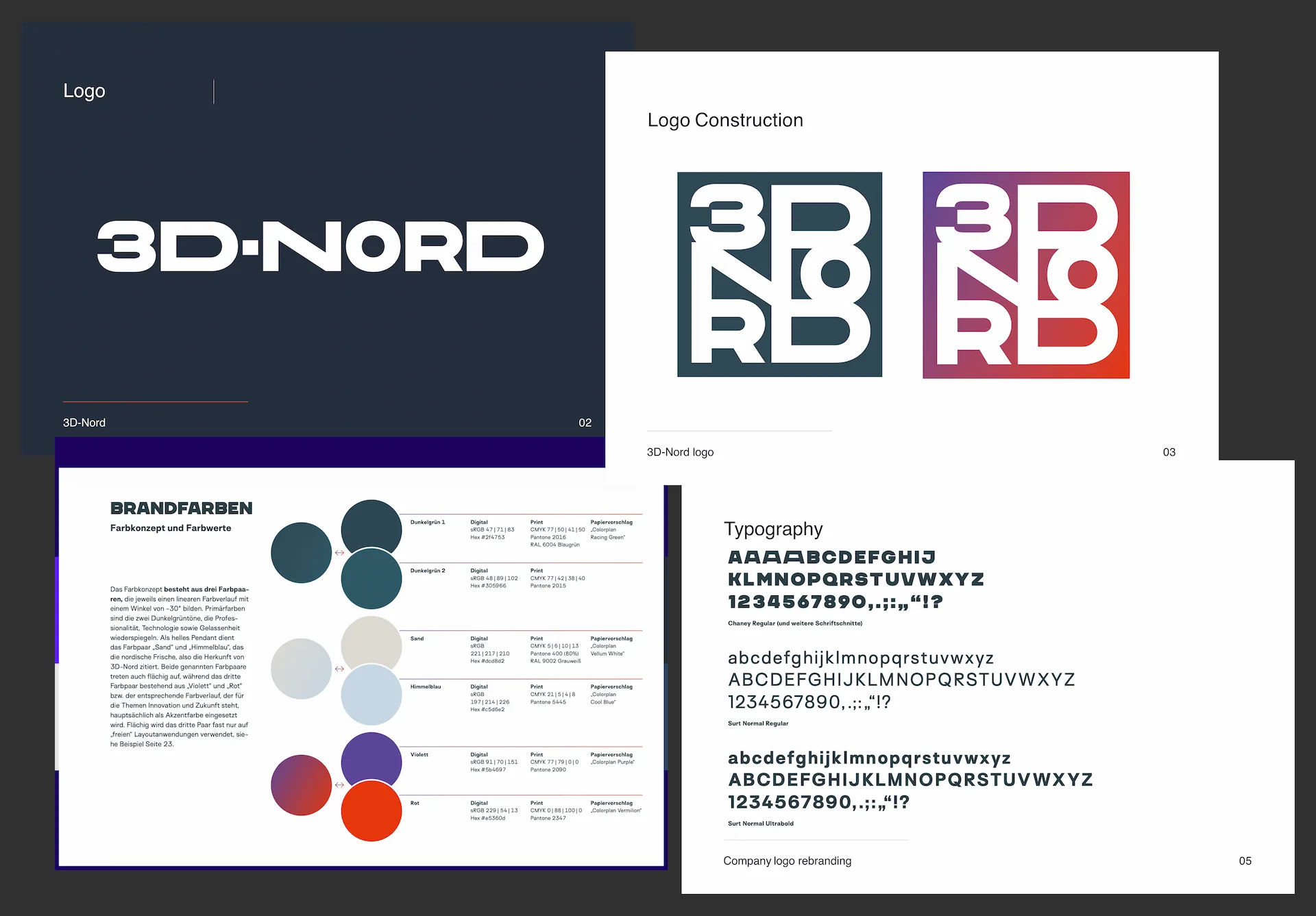 Design System von 3d Nord