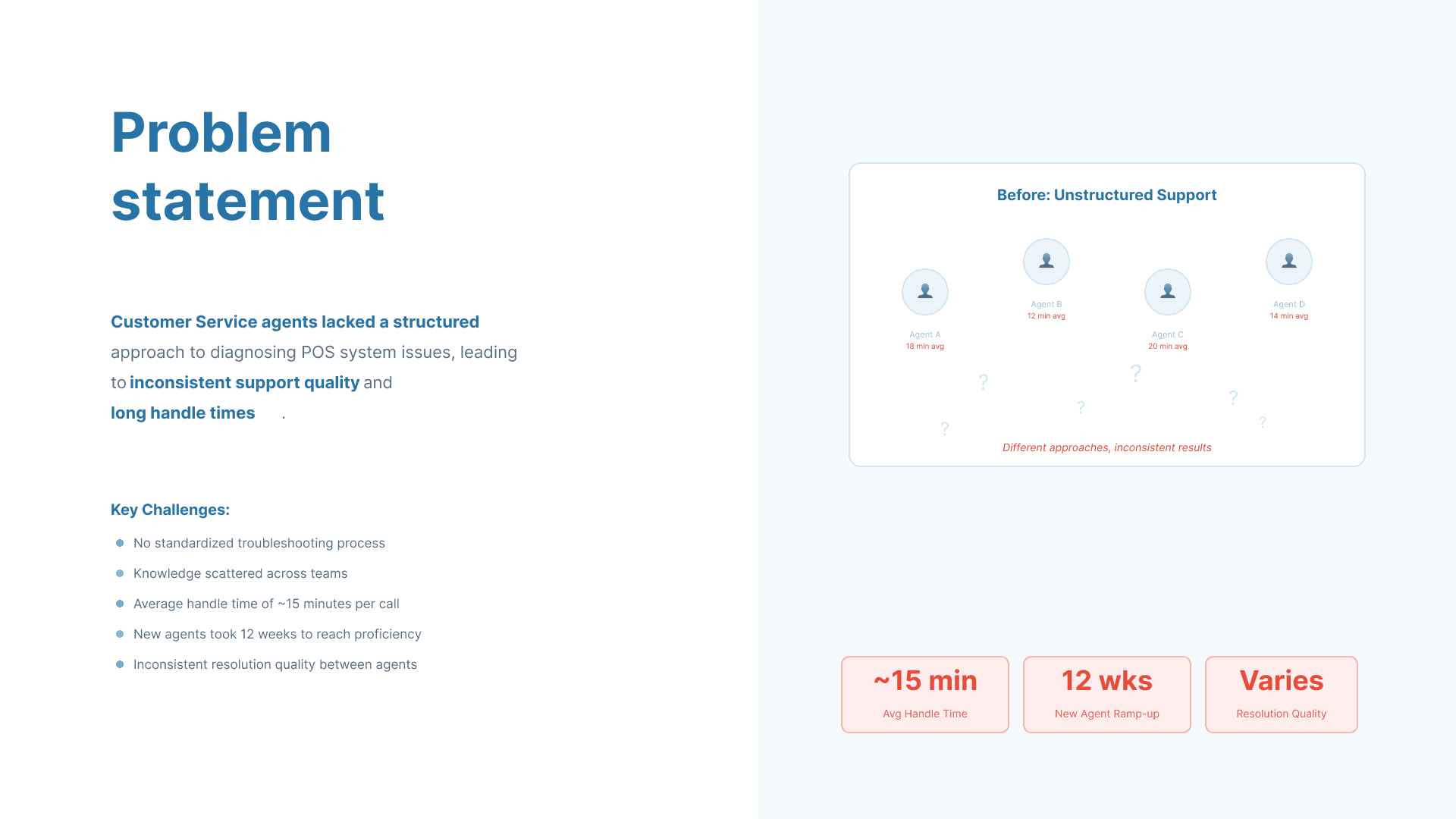 Showcase image of a creative project