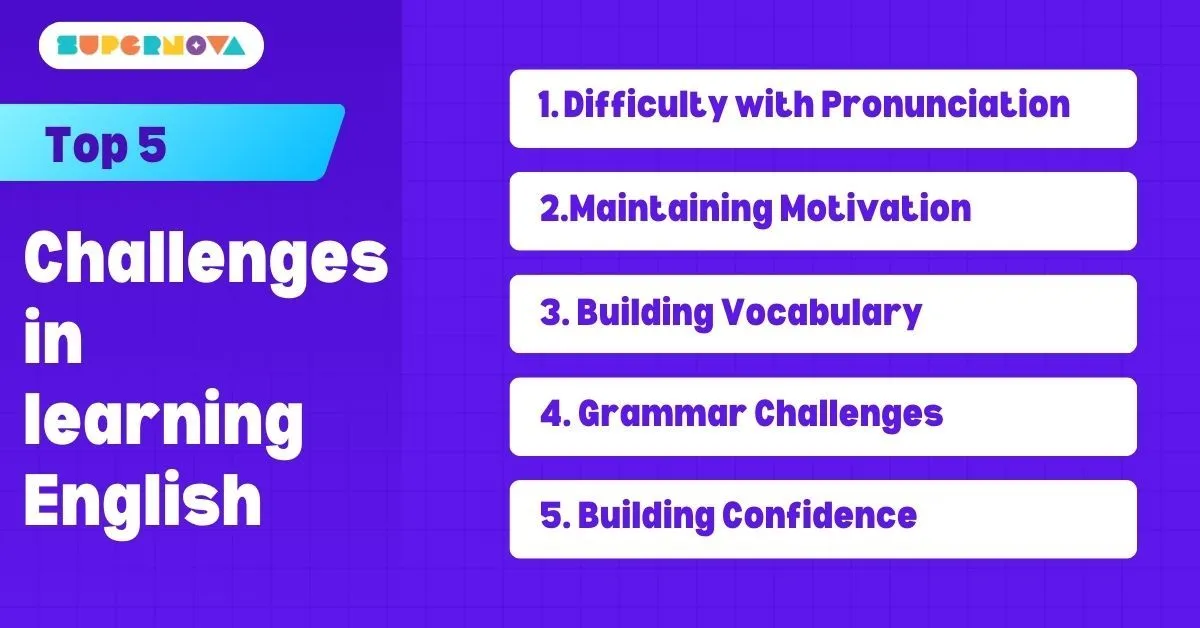 Top 5 Challenges in Learning English