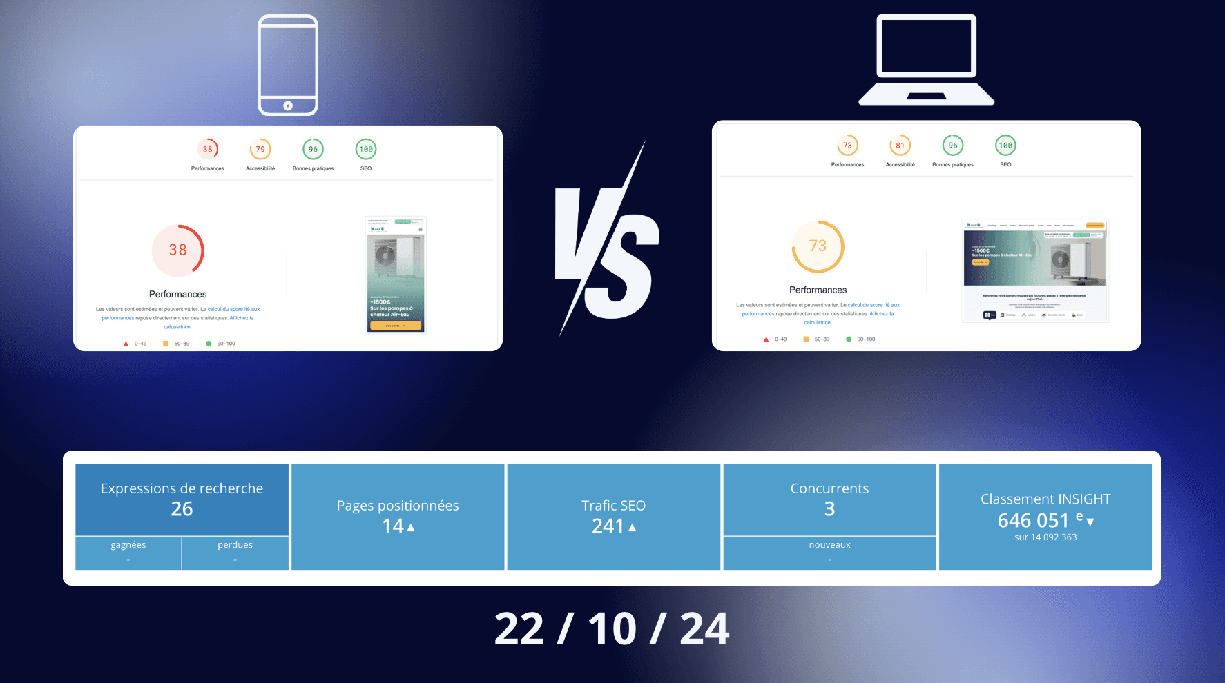 Premium UX Template for Framer