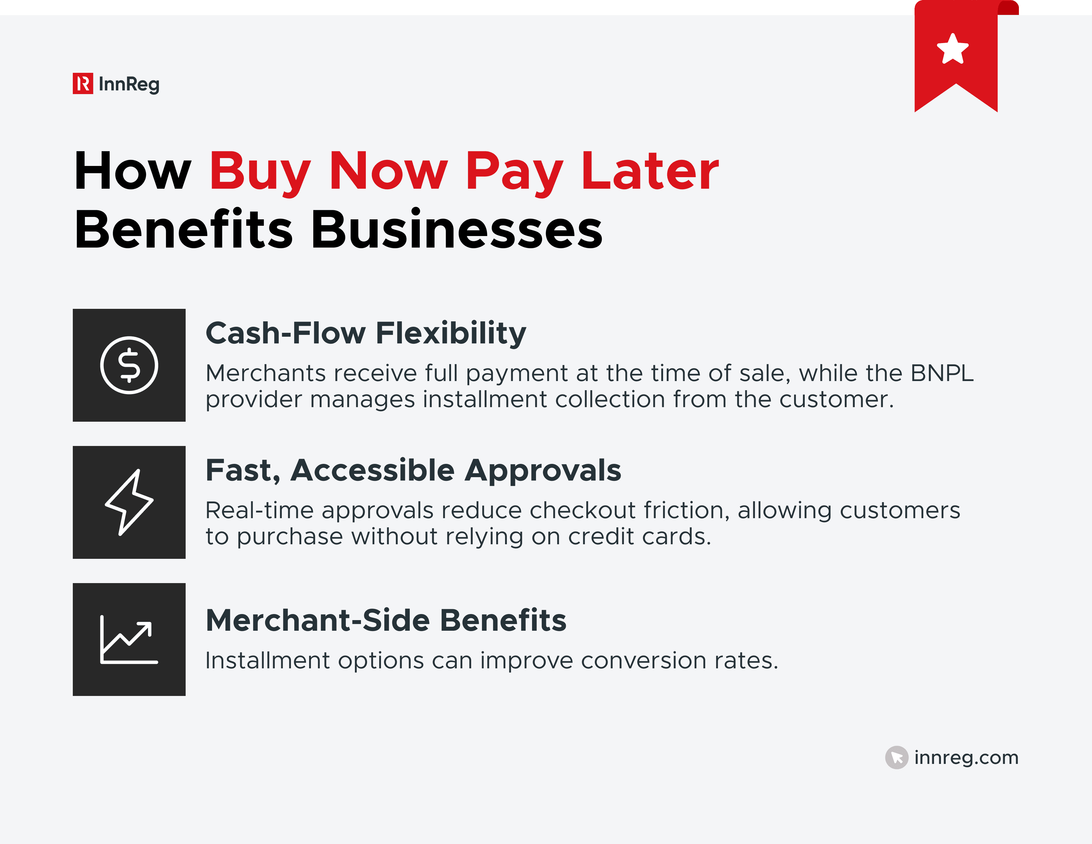 Pros of Buy Now Pay Later for Consumers and Businesses