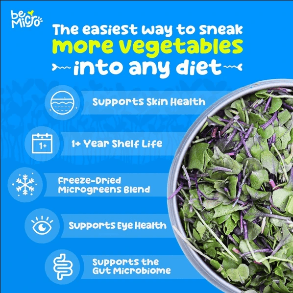 be micro infographic