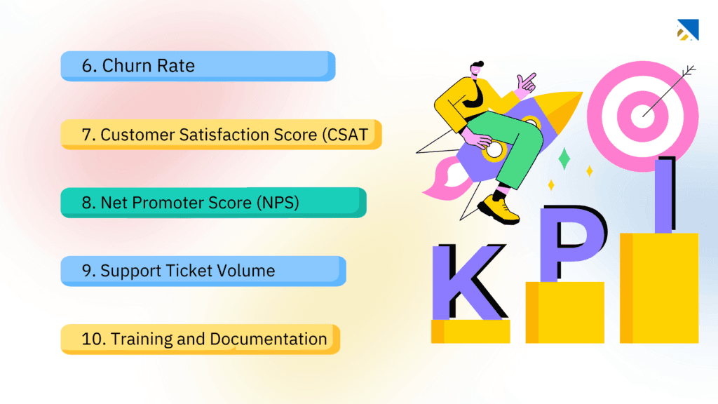 Customer Onboarding Metrics 6-10