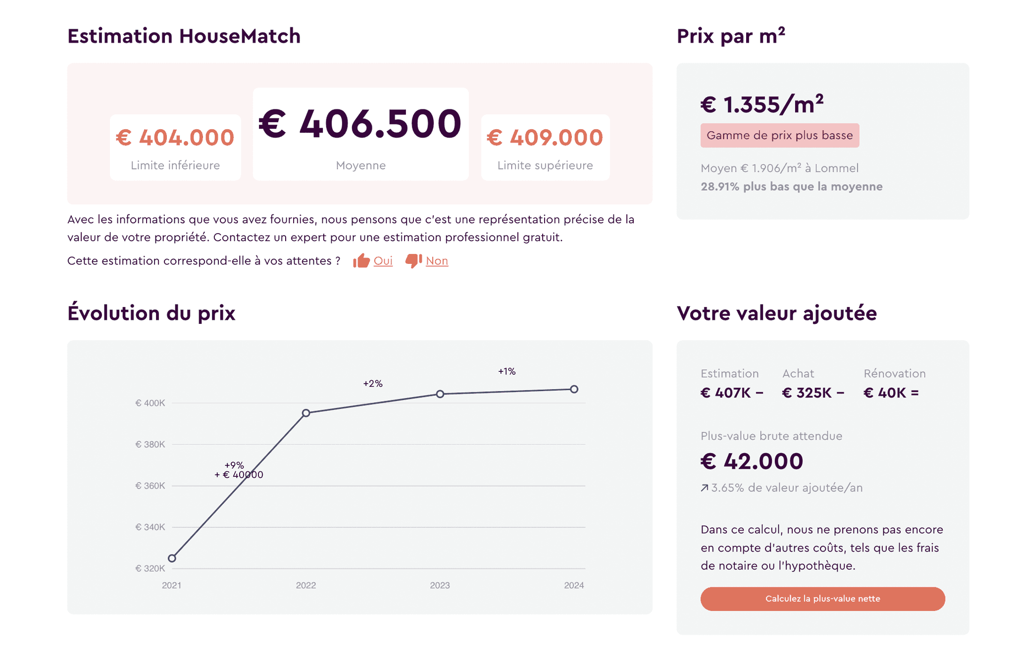 Résultat valeur des trucs de la maison