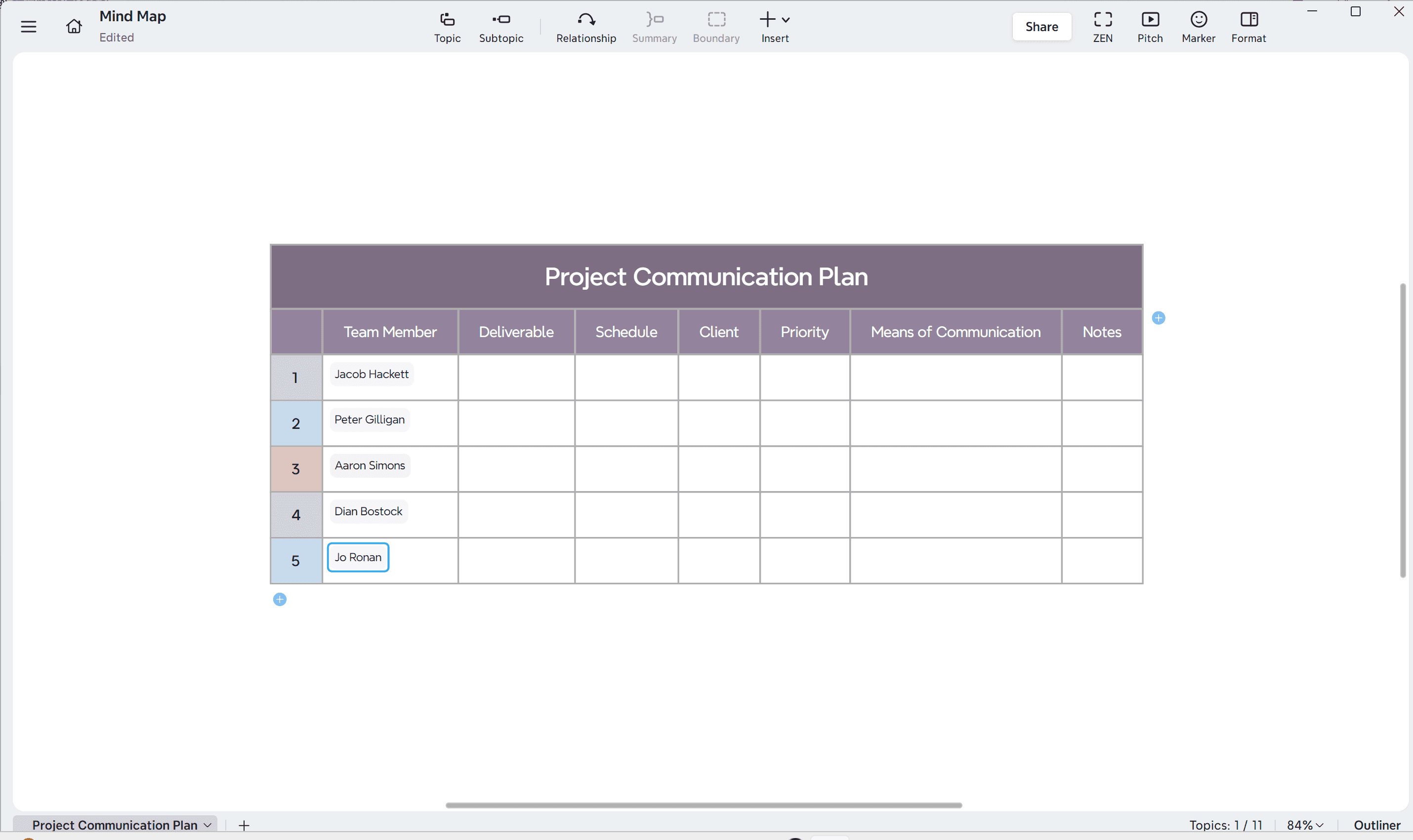 Project communication plan template with team details