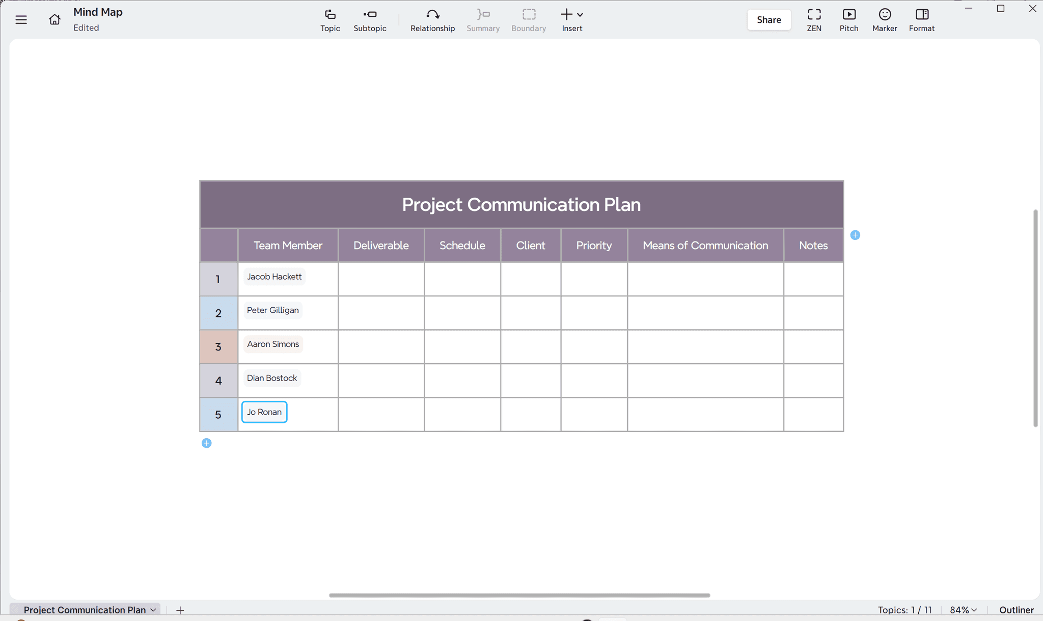 How to create a communication plan template that actually works [2025 ...