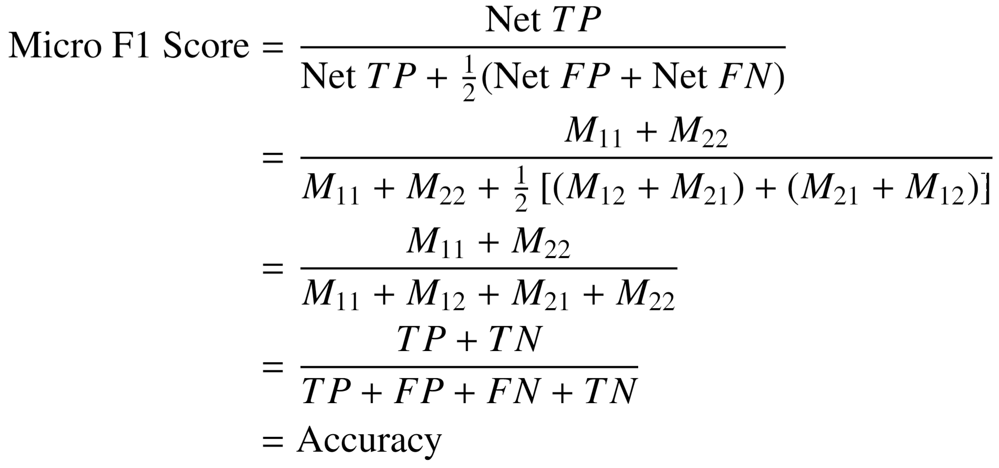 micro f1 score equation