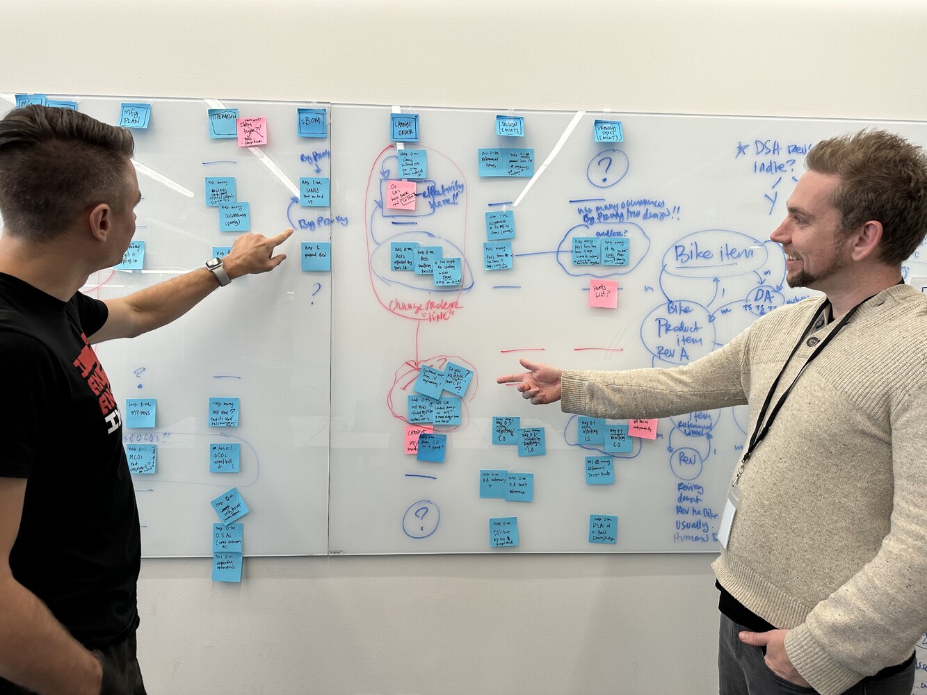 Two workshop participants discuss a complex OOUX system model, pointing to blue and pink sticky notes arranged across a glass wall with hand-drawn relationships, annotations, and questions.