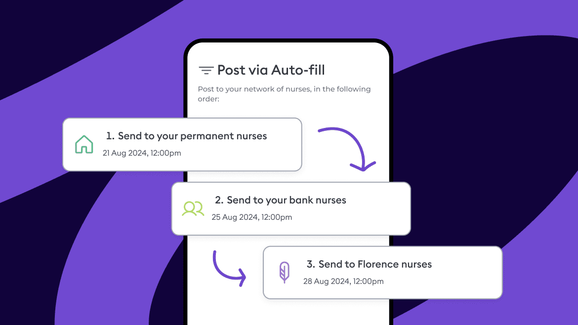 Illustration of an auto-fill scheduling feature showing steps to send shifts to permanent nurses, bank nurses, and Florence nurses.