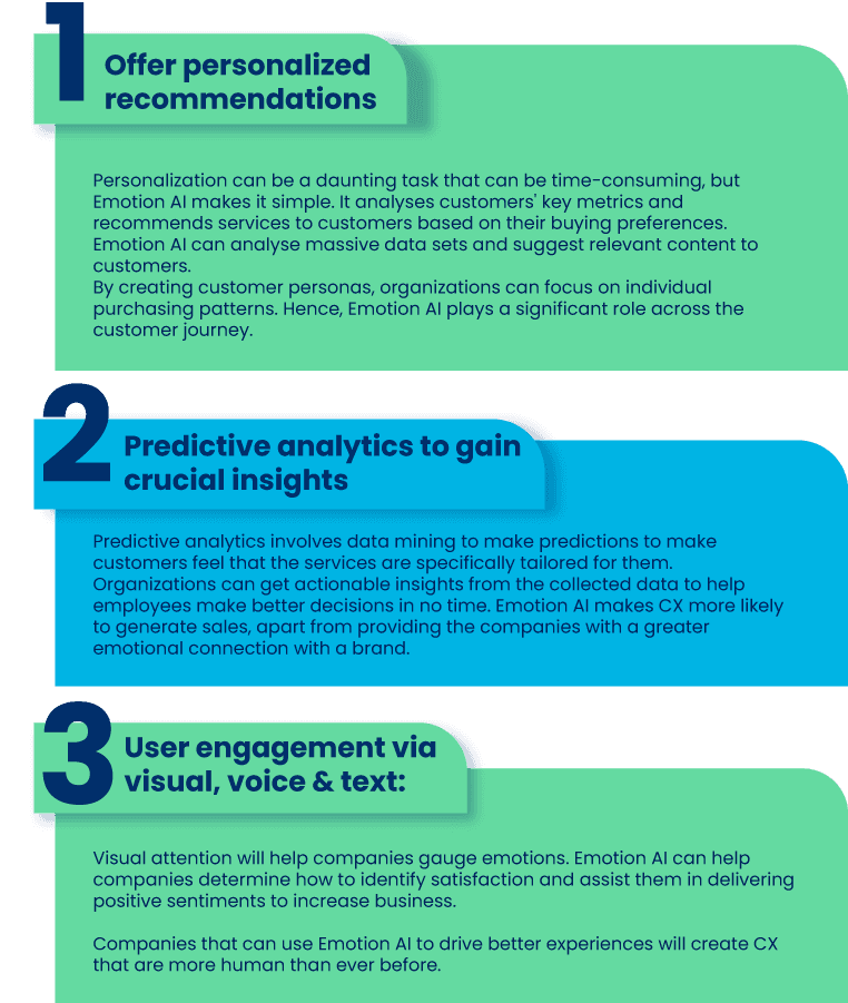 How-to-amplify-CX-through-Emotion-AI