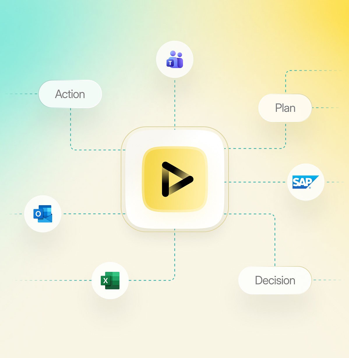 Duvo Case Study