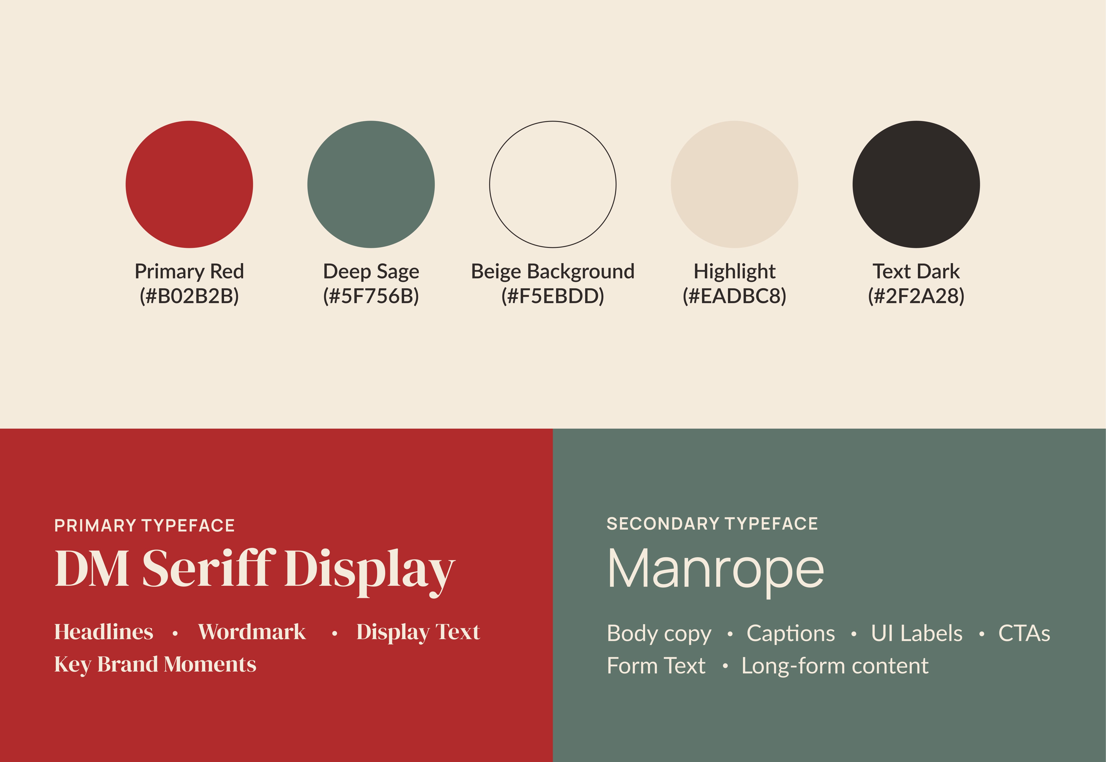 Color Palette, Typography system