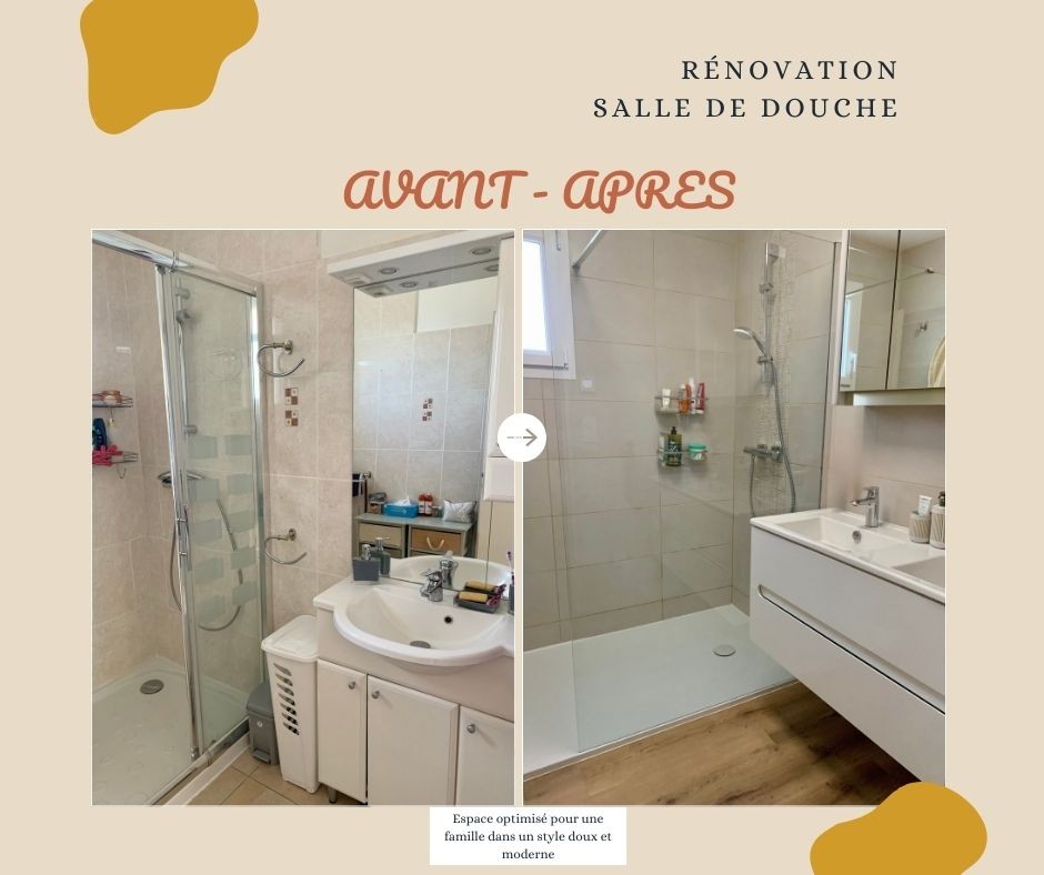 Avant Après
