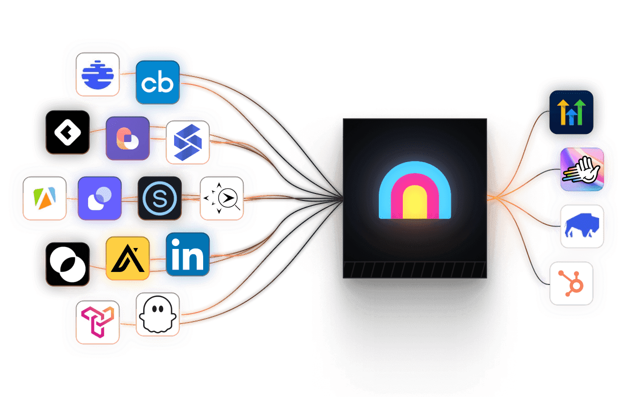 B2B Lead Generation Companies