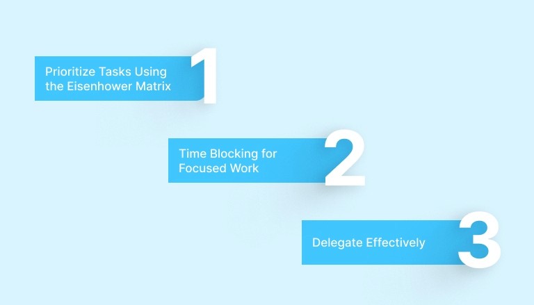 Key Productivity Management Techniques for Managers