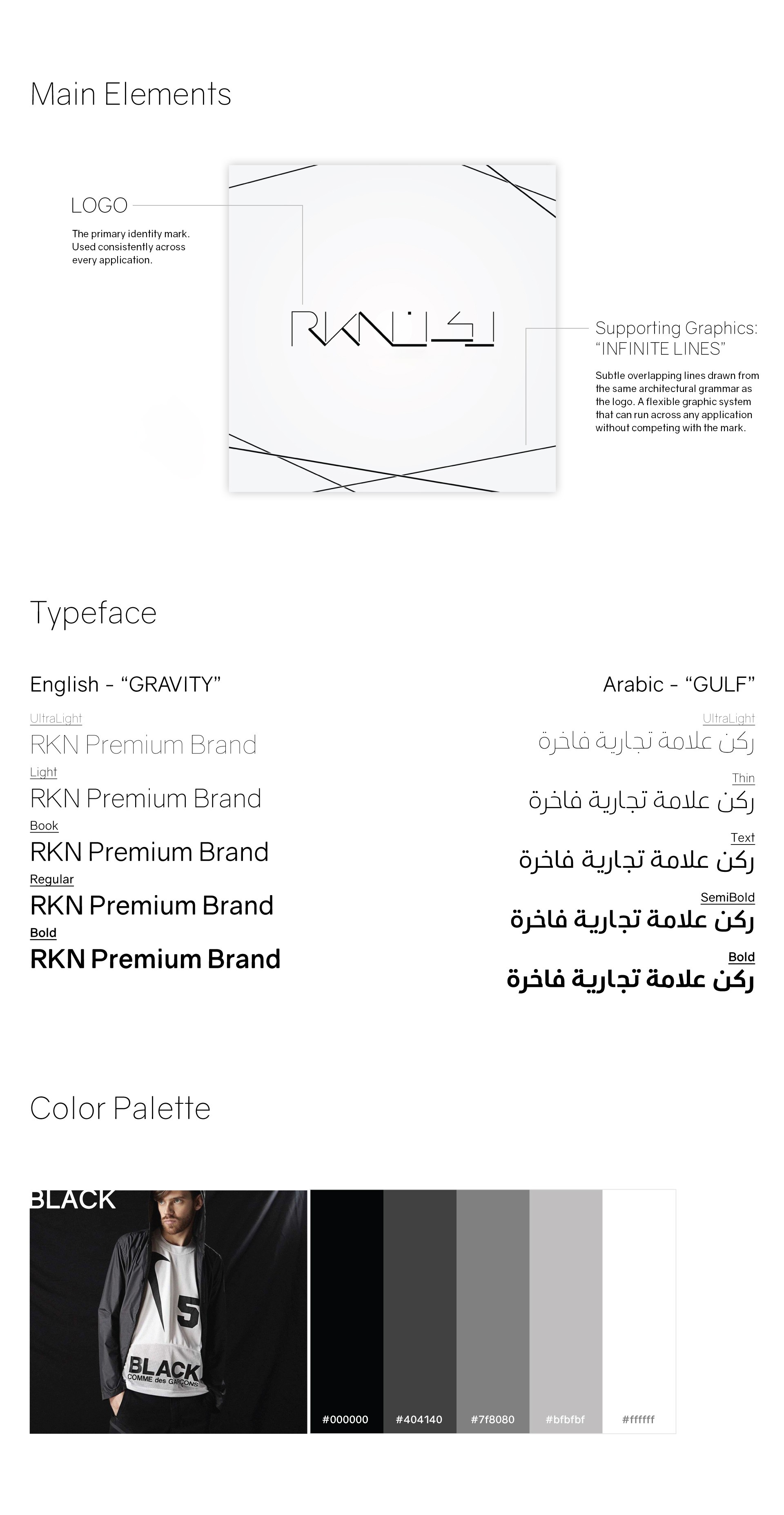 The RKN brand system: the geometric logo with its "infinite lines" supporting graphic, the Gravity and Gulf typefaces in English and Arabic, and a black-to-white colour palette.