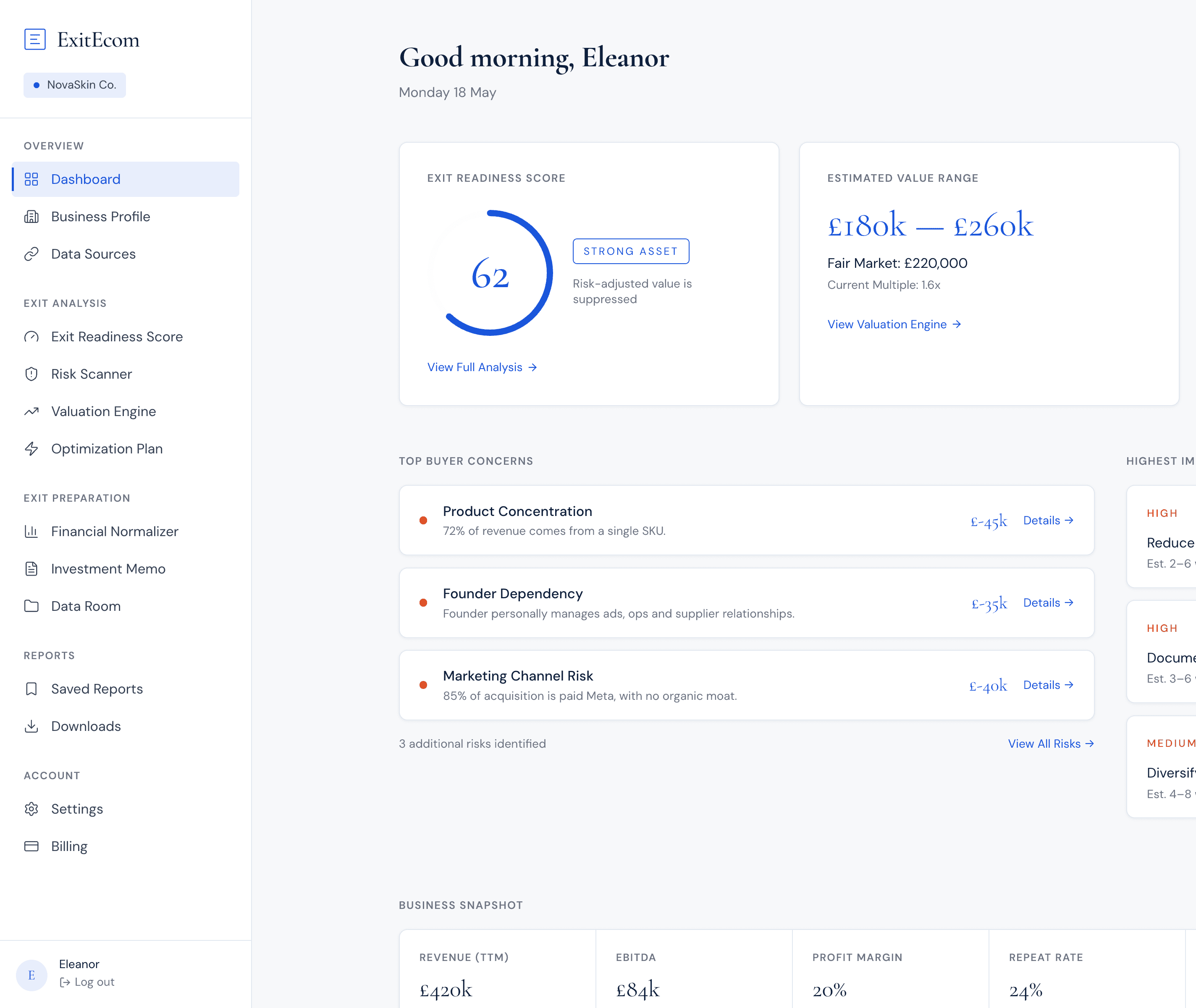 ExitEcom dashboard showing exit readiness score, valuation range, buyer concerns, and optimization actions