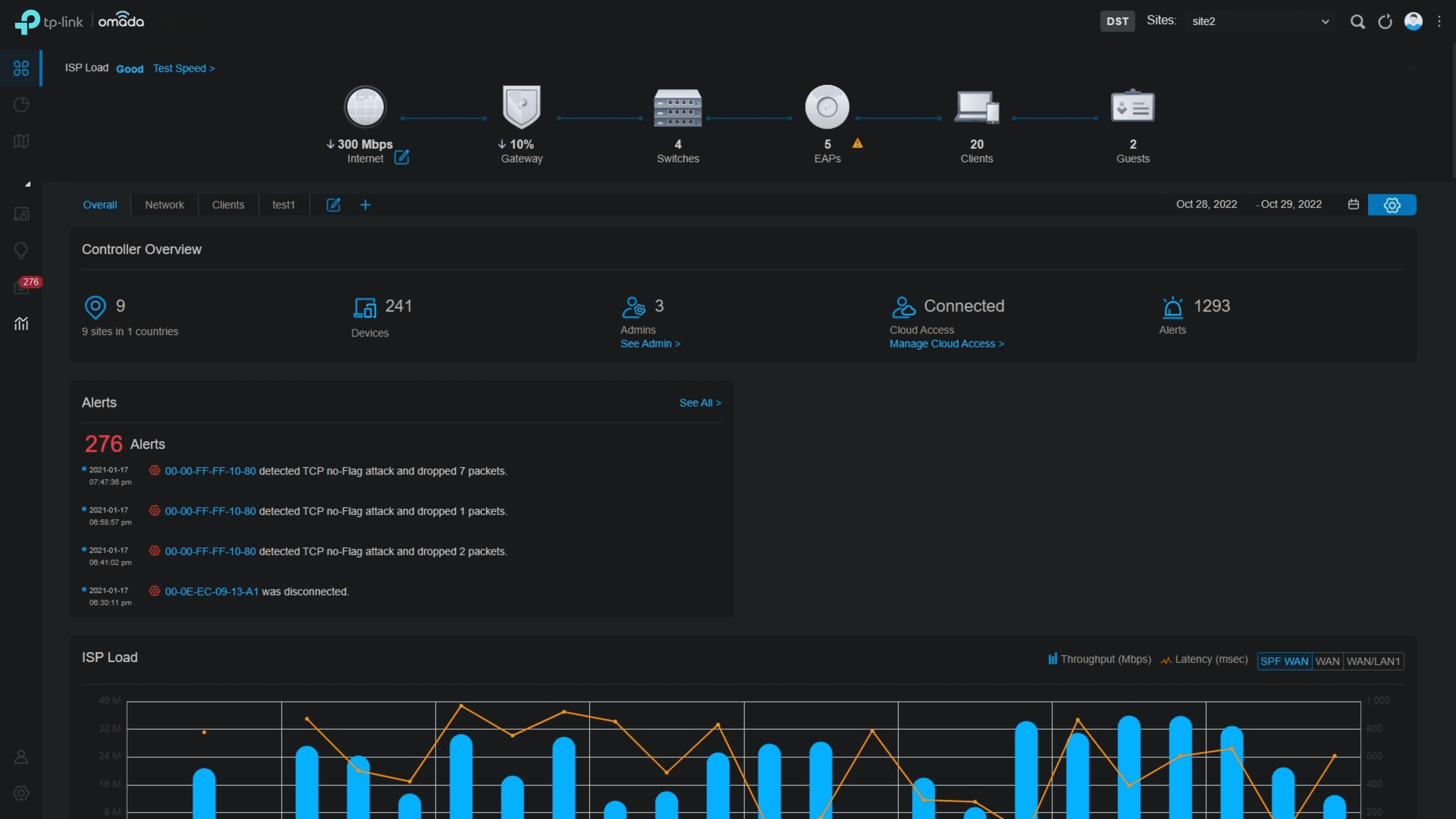 An image of Dreelio's dashboard