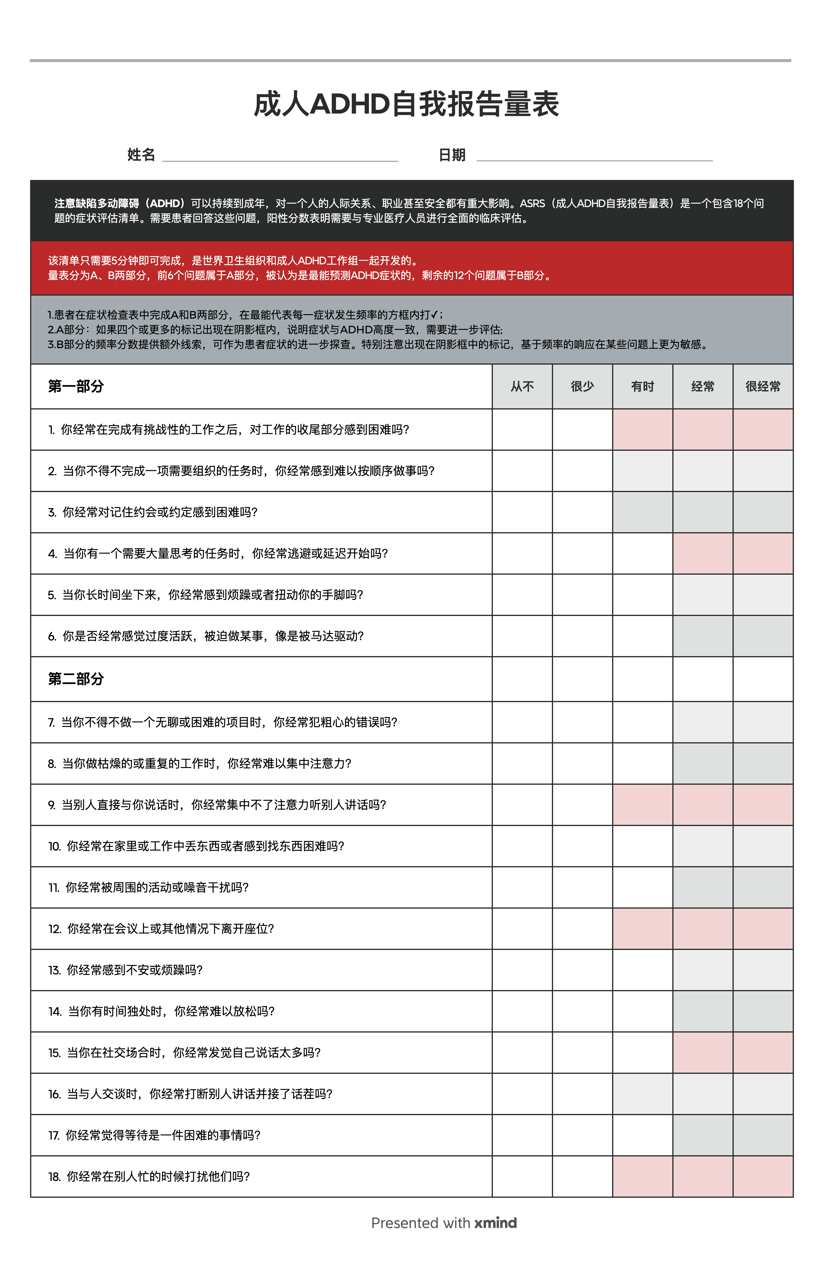 成人ADHD自我报告量表