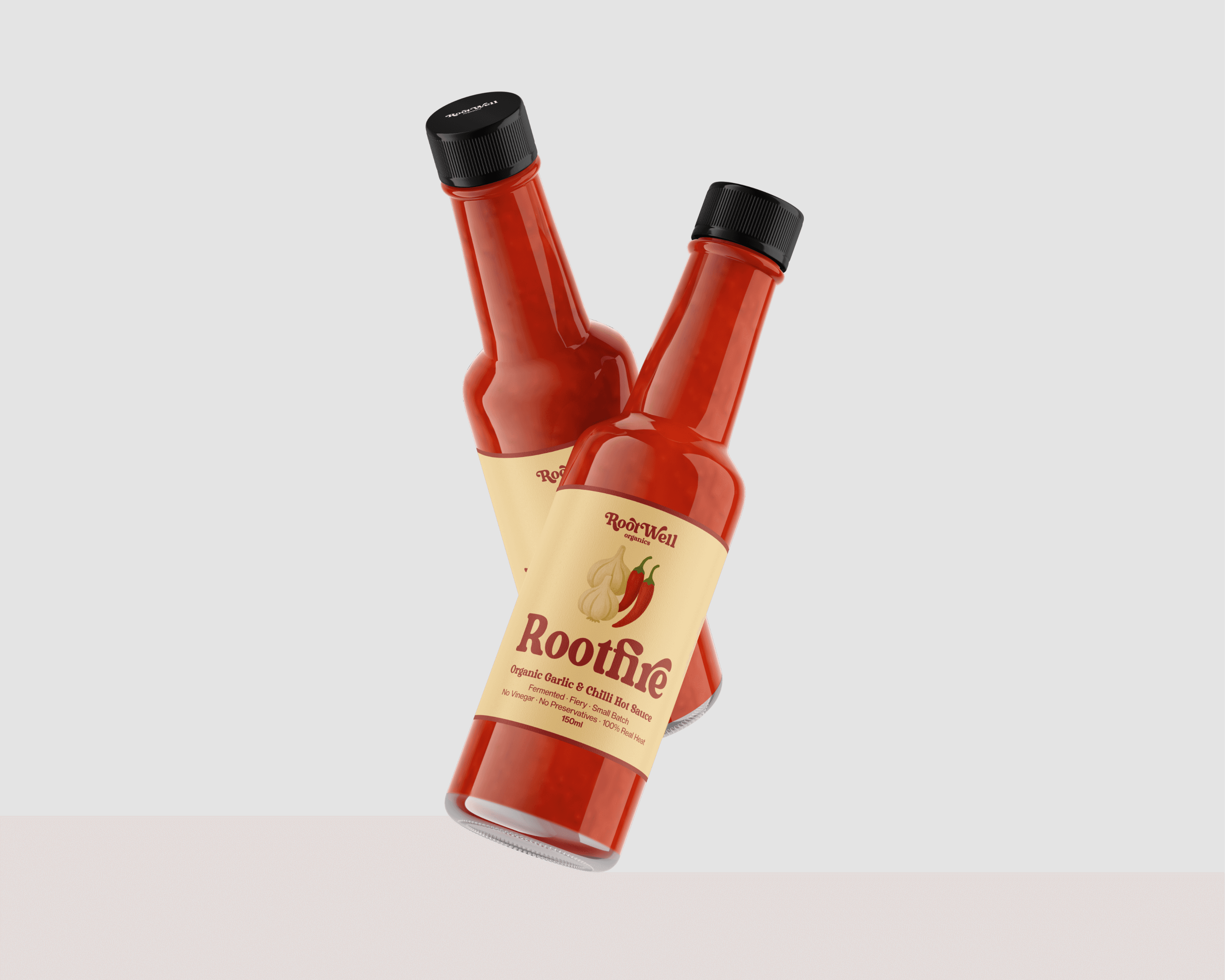 Aachman Shukla Projects