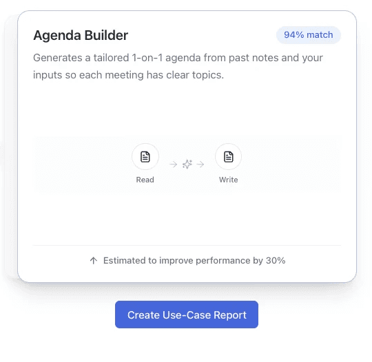 An image of Dreelio's dashboard