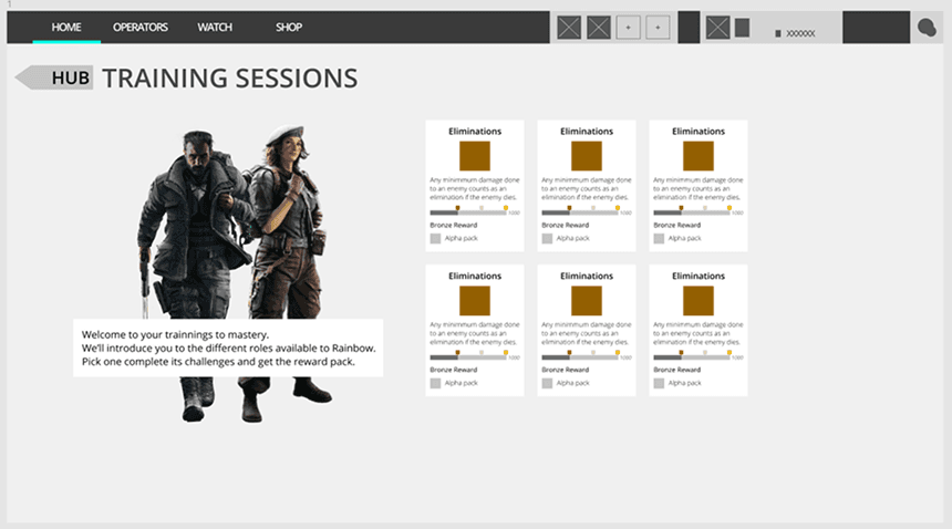 Alternate proposal of feature milestone driven