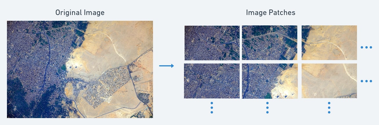 splitting large image into patches