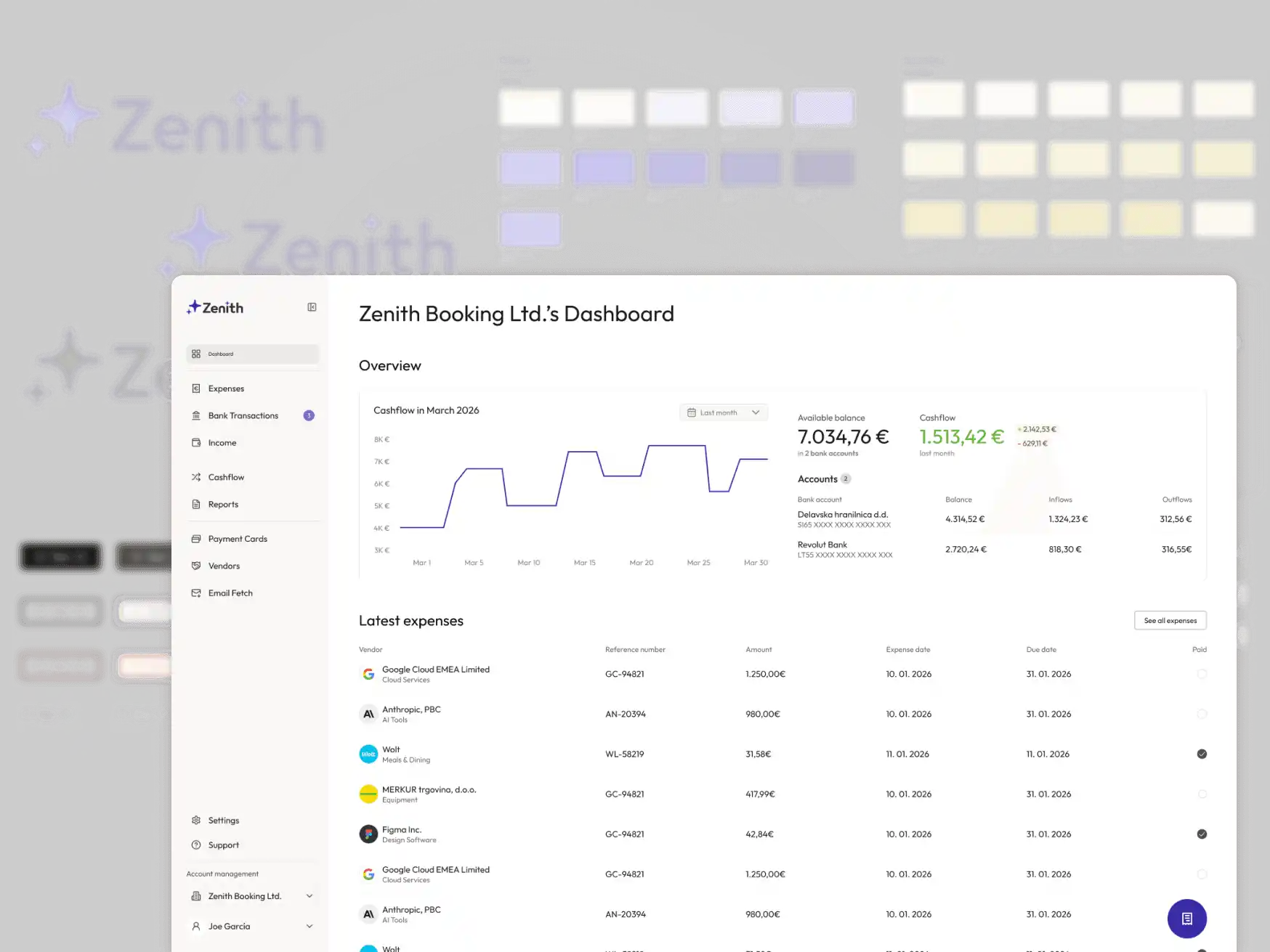 Produktno oblikovanje Zenith aplikacije