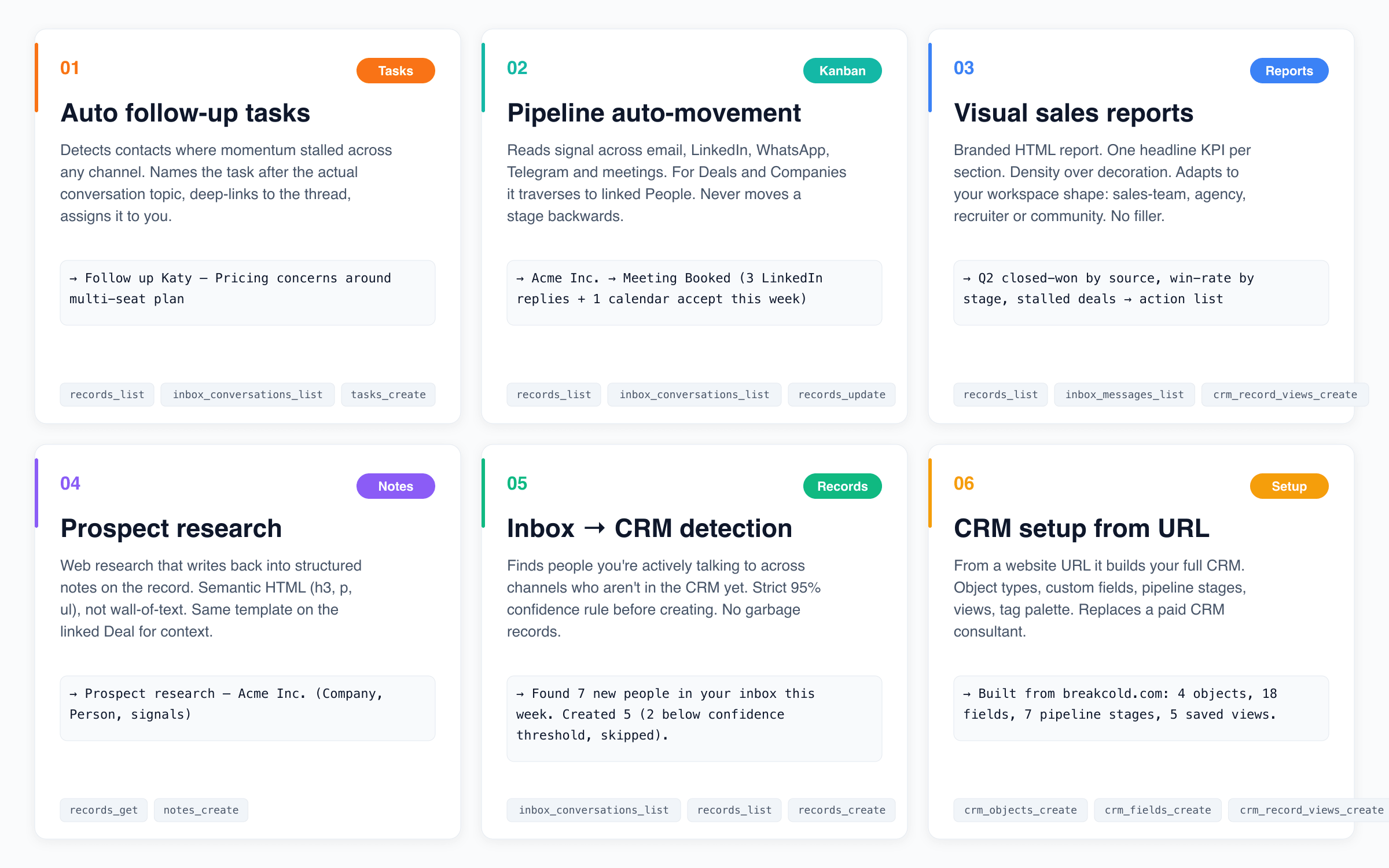 Six Claude Cowork CRM workflows that ship in the Breakcold Skill: auto follow-up tasks, pipeline auto-movement, visual sales reports, prospect research, inbox to CRM detection, and CRM setup from a URL