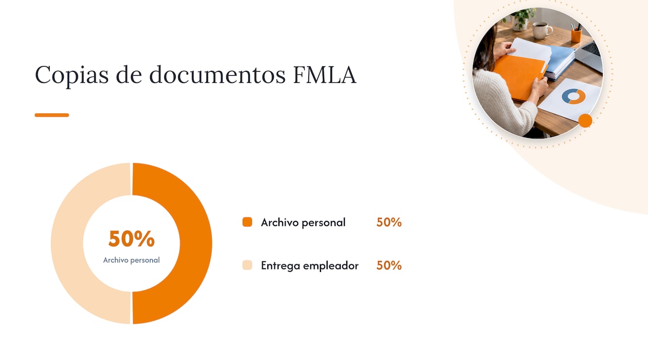 Proceso para preparar y entregar documentos de la FMLA