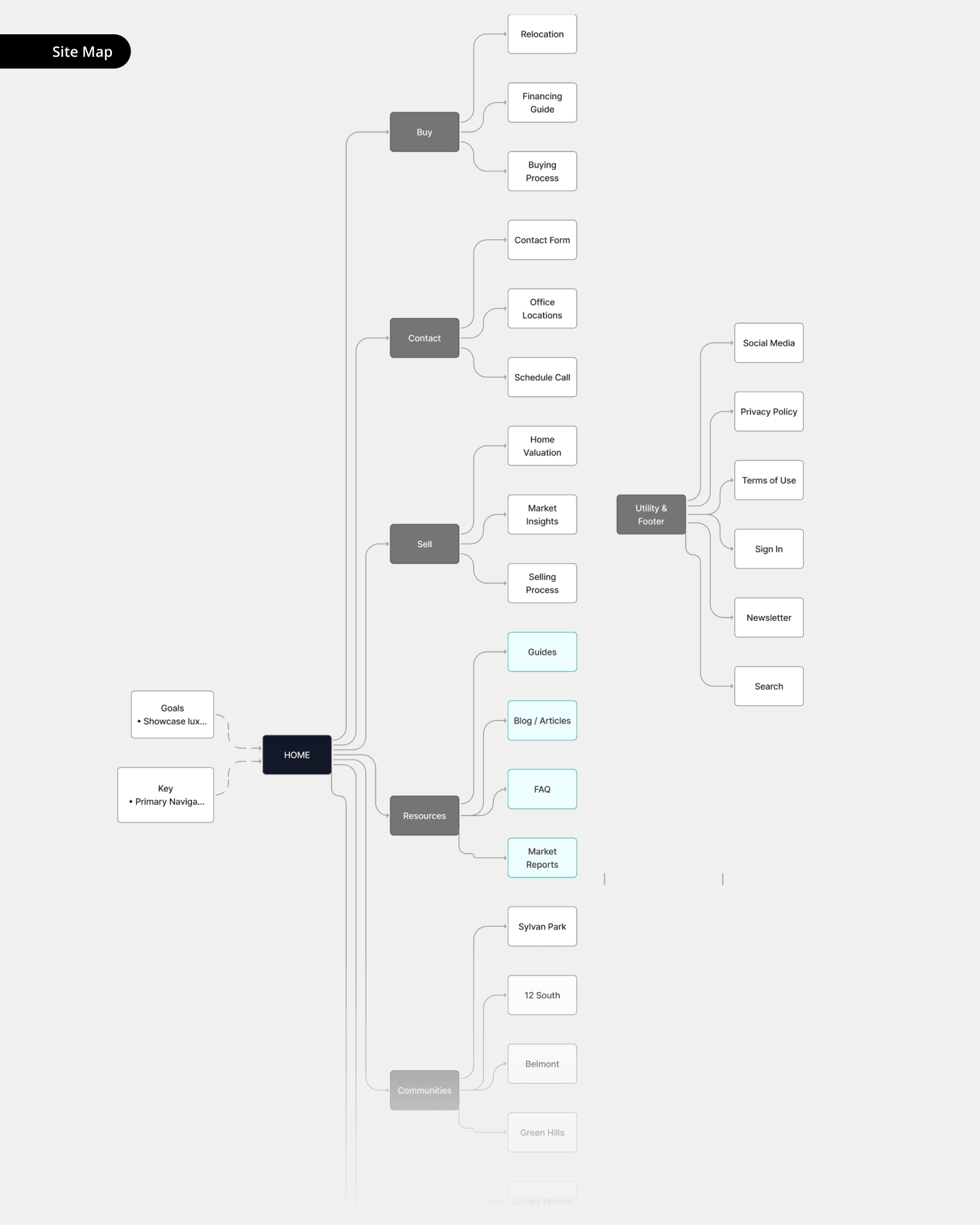 Alt text goes here