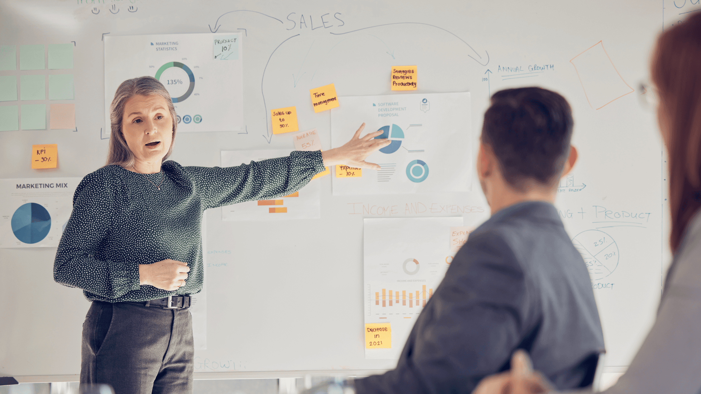 Ein Verkäuferteam das sich eine Strategie für 2024 erarbeitet