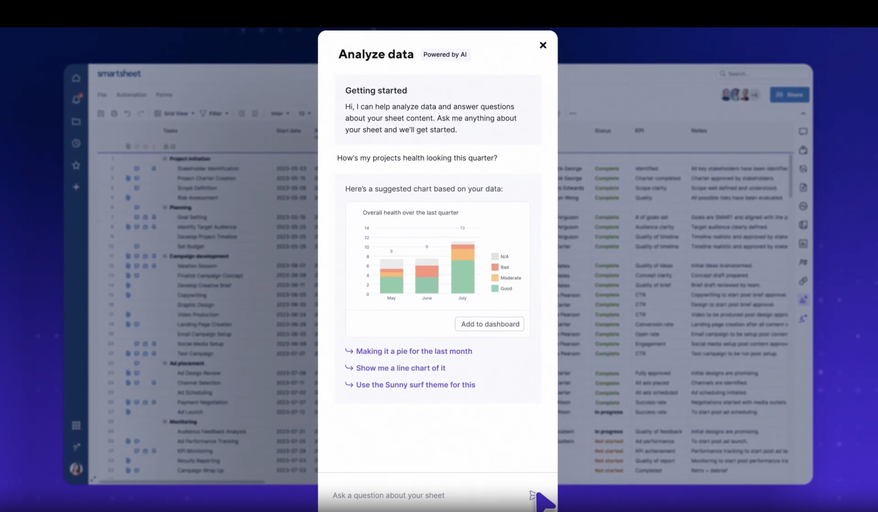 AI smartsheet