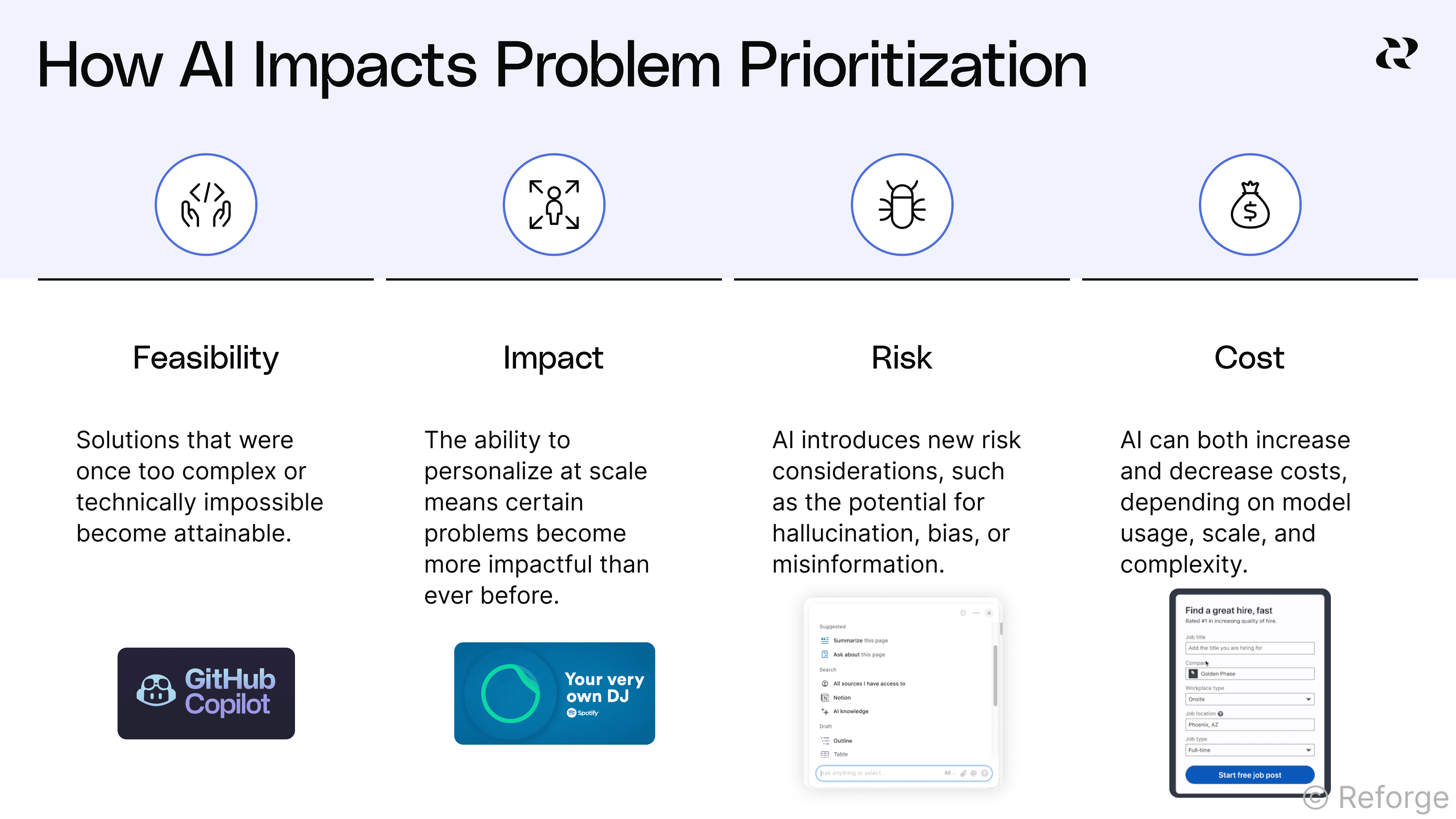 ai impacts problem prioritization