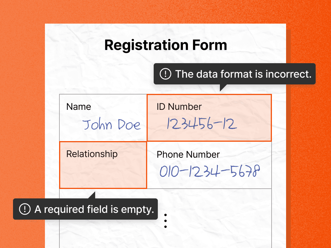 Automated Document Validation​