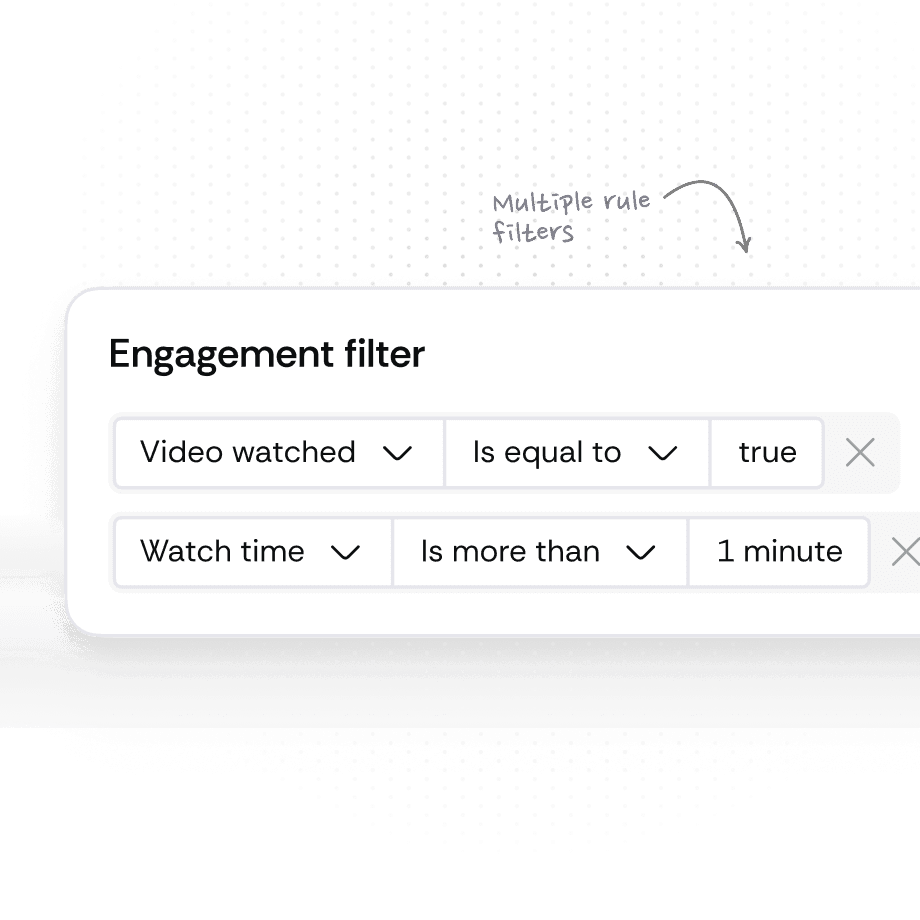 Prioritise Hot Leads