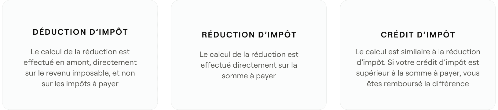 Comparatif en déduction, réduction et crédit d'impôt