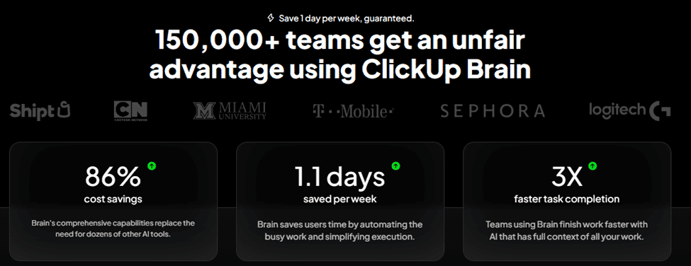 Marketing Spotlight: ClickUp Marketing Strategy Service and Product Breakdown