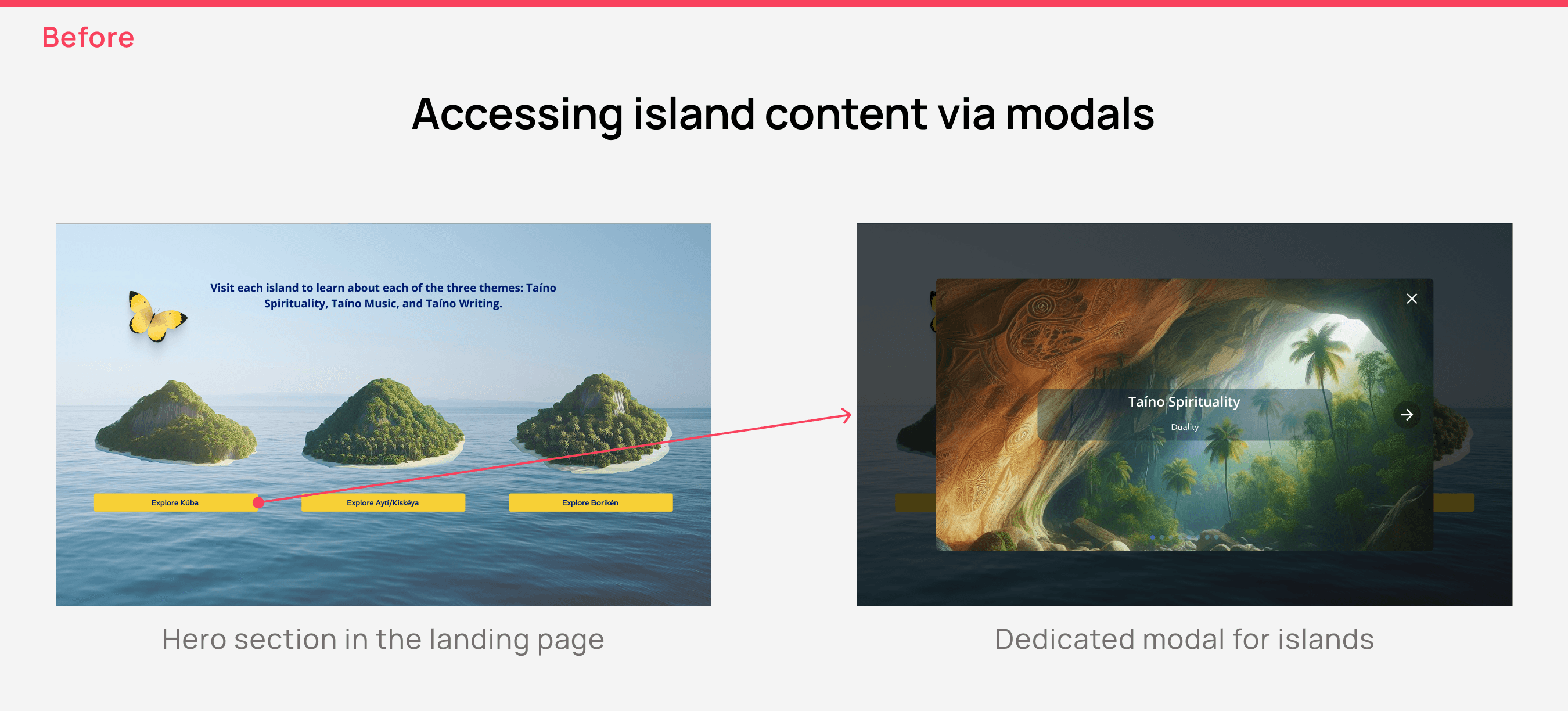 User flow showing how clicking an island button opens island content in a modal window.