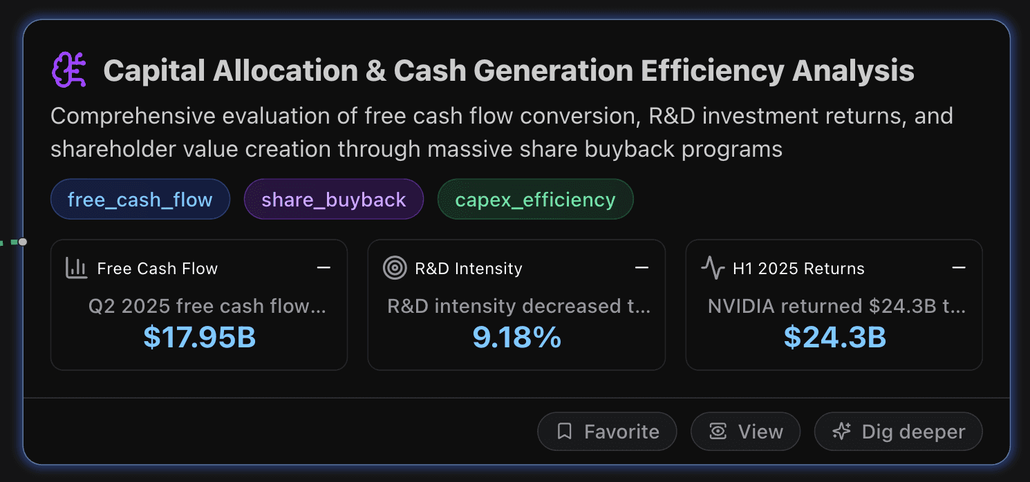 Capital Allocation & Cash Generation Efficiency Analysis