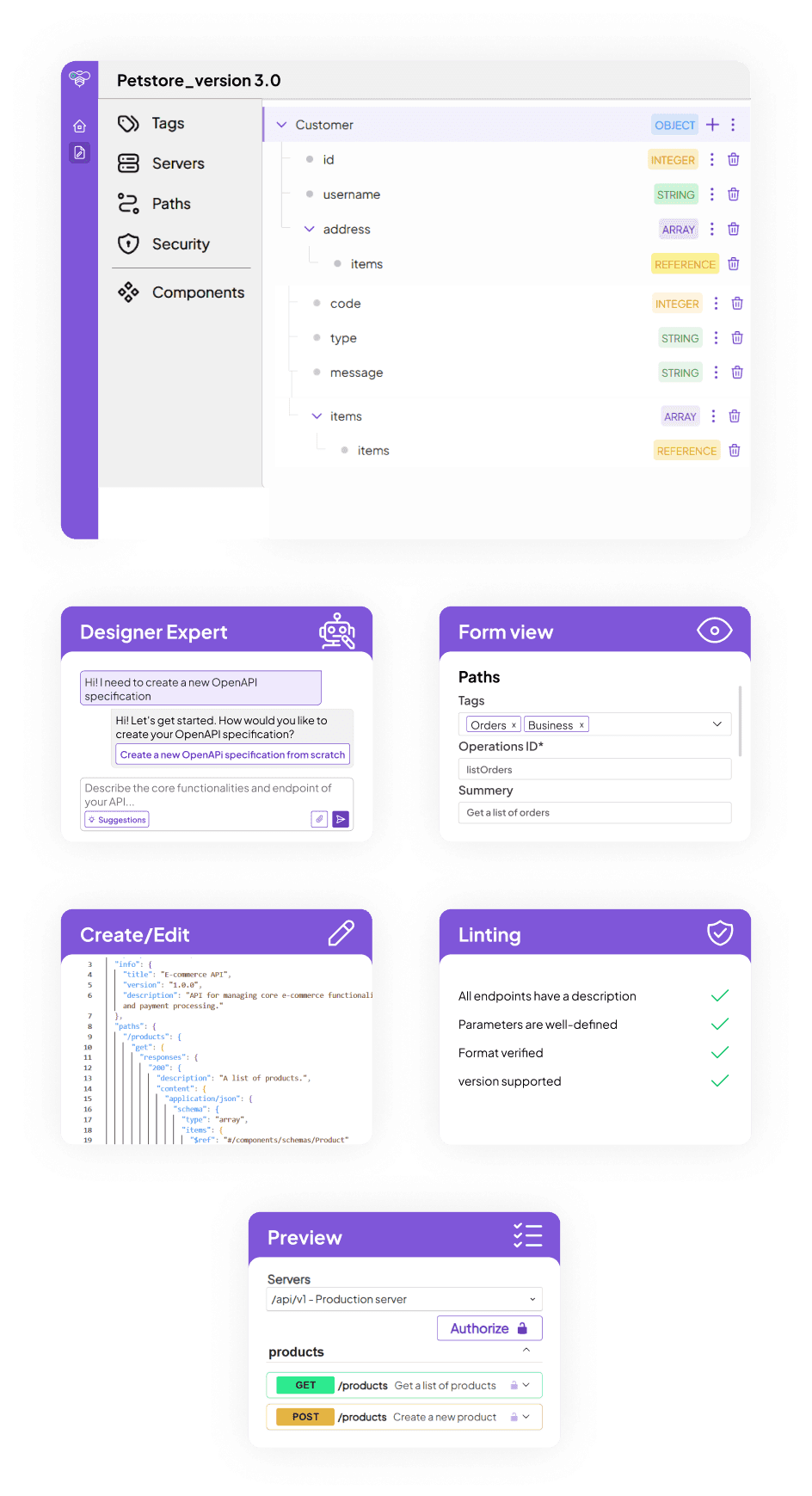 API Designer capabilities