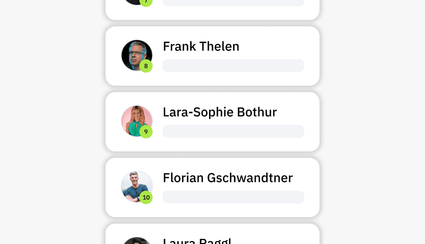 Top rankings on whoranks