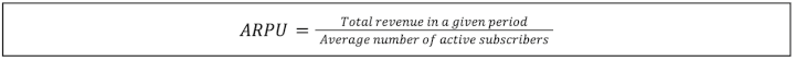 Average Revenue Per User 