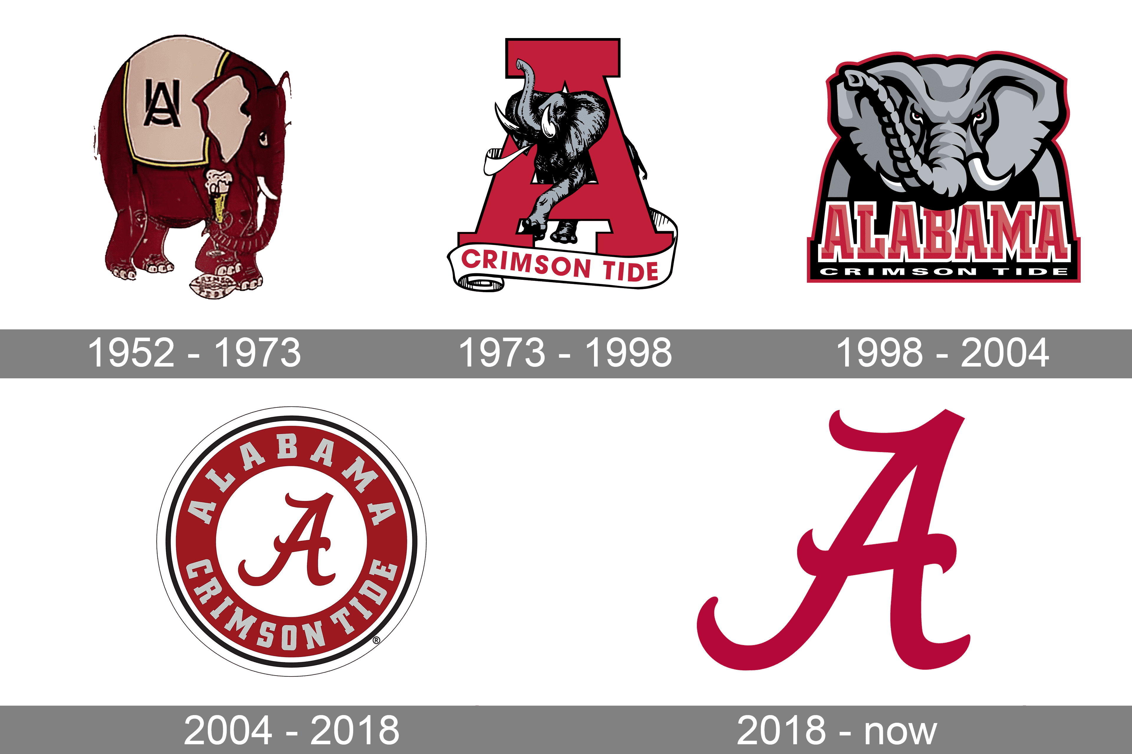Maroon Team Names - crimson tide pods laundry